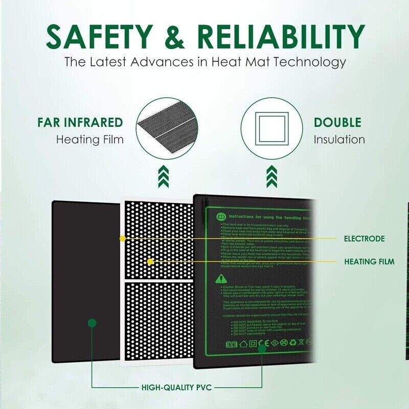 LERWAY 21W حصيرة تسخين الشتلات - مراجعة Seedling Heat Pad وسعره