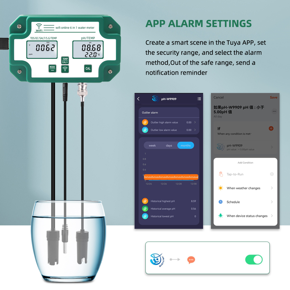 Yieryi YY-W9909 الذكية بلوتوث  - مراجعة Ph Up Down Solution وسعره